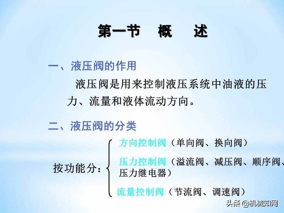 液压阀的工作原理还不会？溢流阀、减压阀、调速阀一次性讲明白