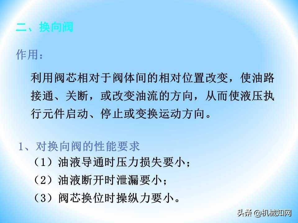 液压阀的工作原理还不会？溢流阀、减压阀、调速阀一次性讲明白