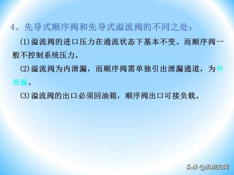 液压阀的工作原理还不会？溢流阀、减压阀、调速阀一次性讲明白