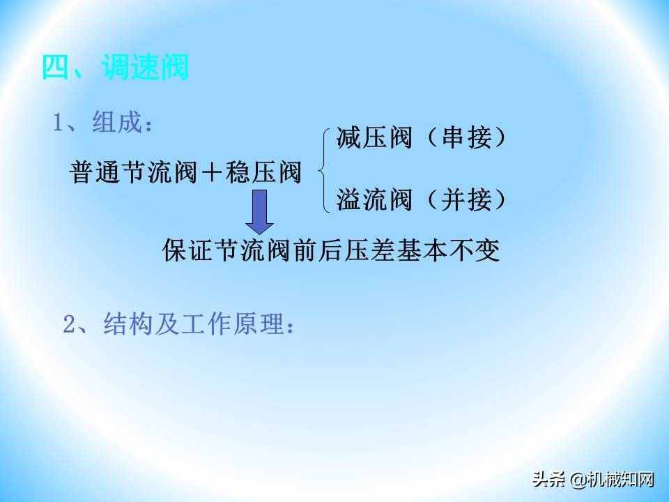 液压阀的工作原理还不会？溢流阀、减压阀、调速阀一次性讲明白