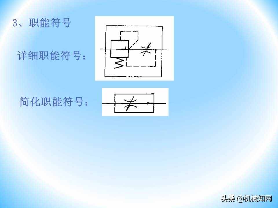 液压阀的工作原理还不会？溢流阀、减压阀、调速阀一次性讲明白