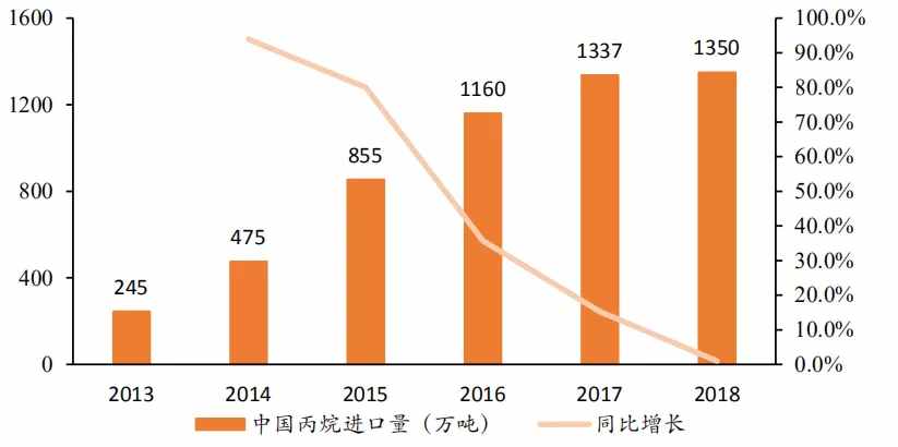 四大制氢方式及降成本途径，关于氢能看完本文就懂了