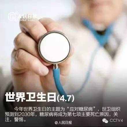 四月，值得你关注的日子