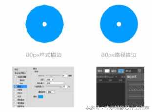 ps路径描边的使用技巧