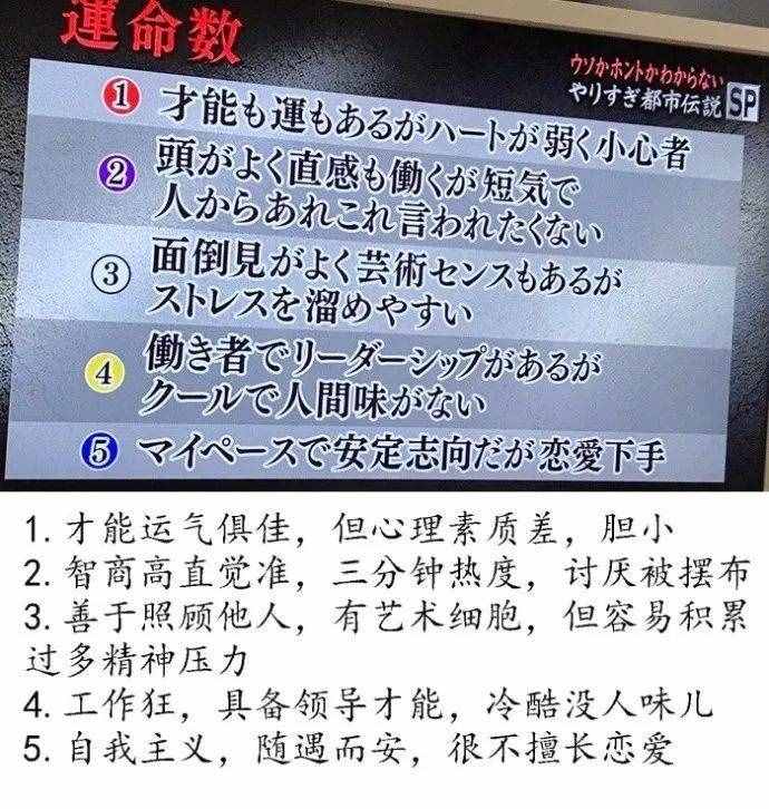 神准｜一个超神奇的测试，据说能测出你的命运数哦