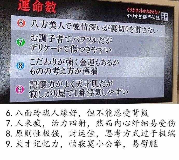 神准｜一个超神奇的测试，据说能测出你的命运数哦