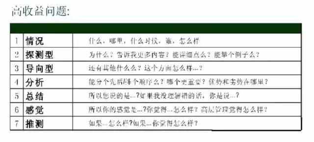 超实用的手抄报制作指南！