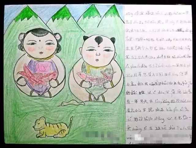 超实用的手抄报制作指南！