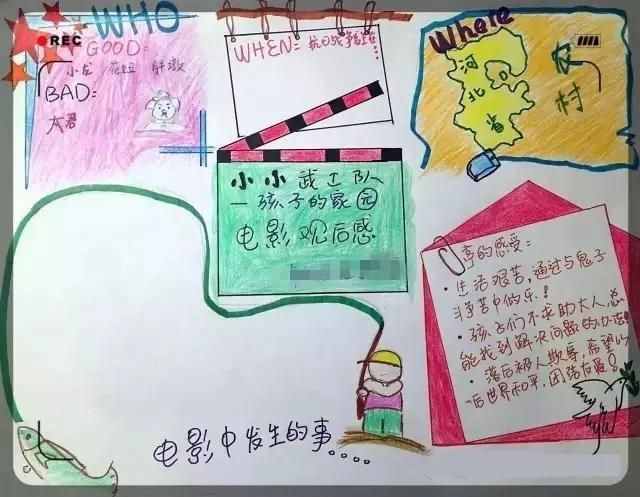 超实用的手抄报制作指南！