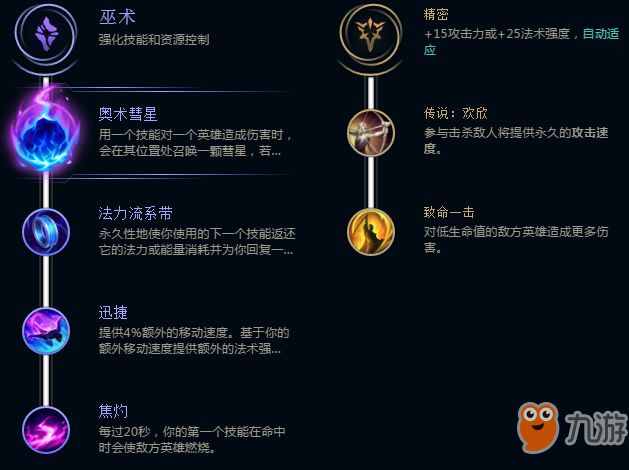 LOLS9提莫基石符文、加点、出装玩法图文攻略