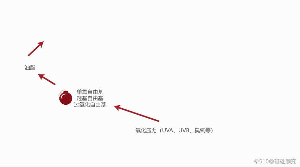 10几块钱的大宝SOD蜜，其实很不错