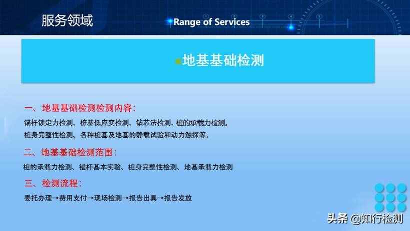 建筑地基基础检测规范的主要内容有哪些？知行检测来告诉你