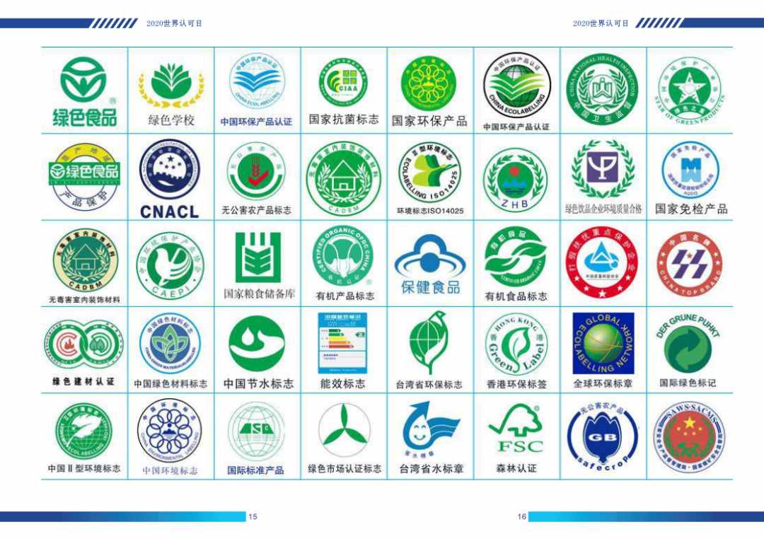 这些生活中常见的认证认可标志，你都认识吗？