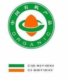 这些生活中常见的认证认可标志，你都认识吗？