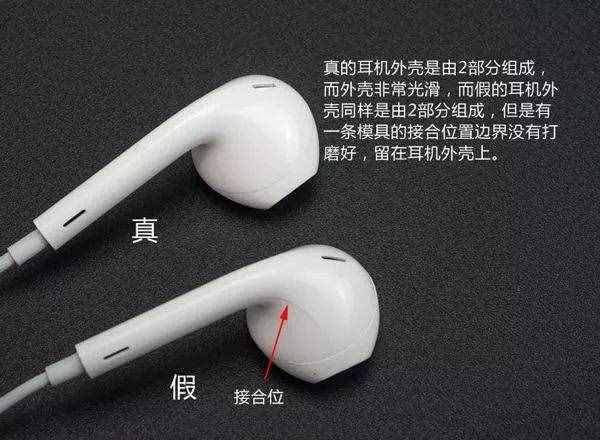 行货与水货 and 真货与高仿