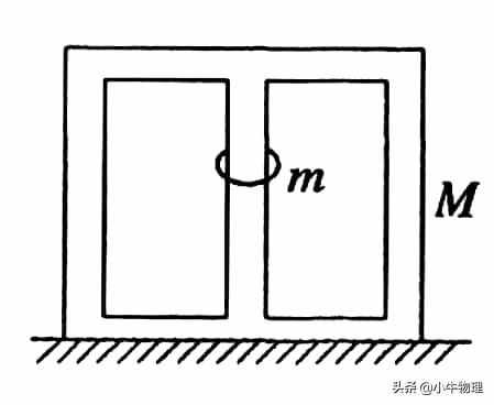 运用系统牛顿第二定律快速解题