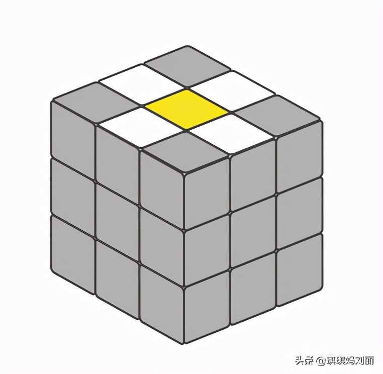 简单的魔方教程，8个动作8个公式，幼儿园小朋友都能学会