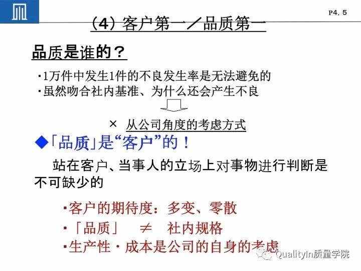 丰田集团远比你想象中强大｜揭秘丰田品质管理