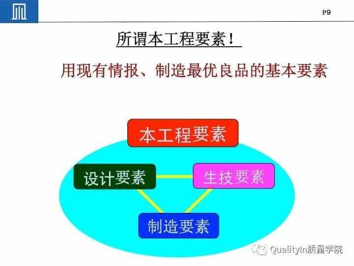 丰田集团远比你想象中强大｜揭秘丰田品质管理