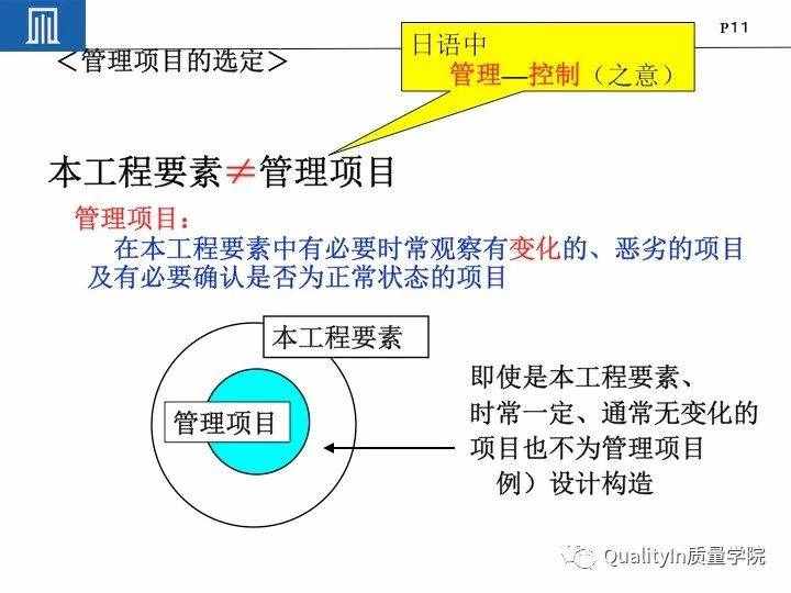 丰田集团远比你想象中强大｜揭秘丰田品质管理