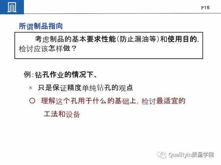 丰田集团远比你想象中强大｜揭秘丰田品质管理