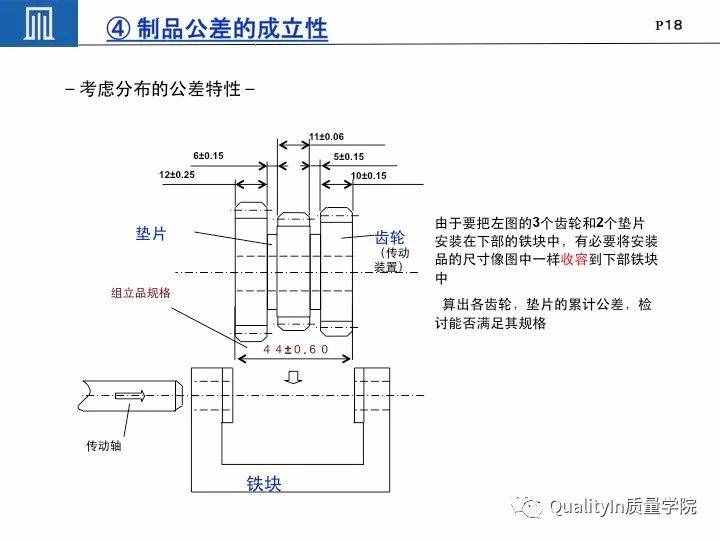 丰田集团远比你想象中强大｜揭秘丰田品质管理
