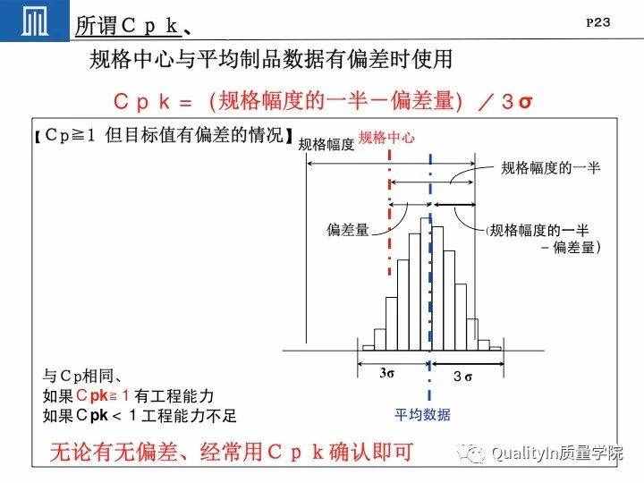 丰田集团远比你想象中强大｜揭秘丰田品质管理