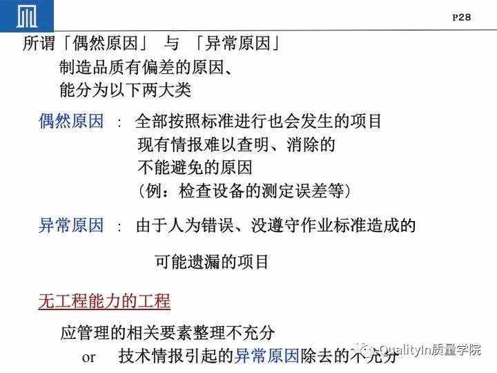 丰田集团远比你想象中强大｜揭秘丰田品质管理