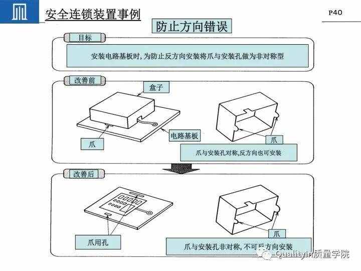 丰田集团远比你想象中强大｜揭秘丰田品质管理