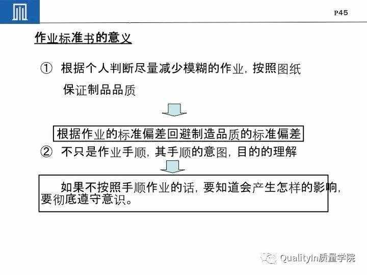 丰田集团远比你想象中强大｜揭秘丰田品质管理