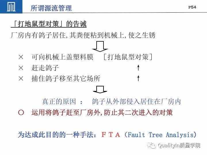 丰田集团远比你想象中强大｜揭秘丰田品质管理