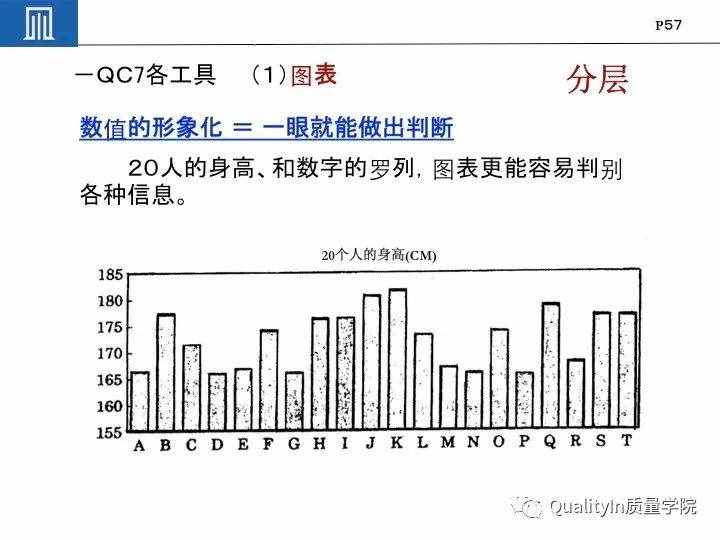 丰田集团远比你想象中强大｜揭秘丰田品质管理