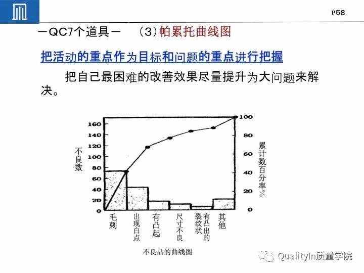 丰田集团远比你想象中强大｜揭秘丰田品质管理