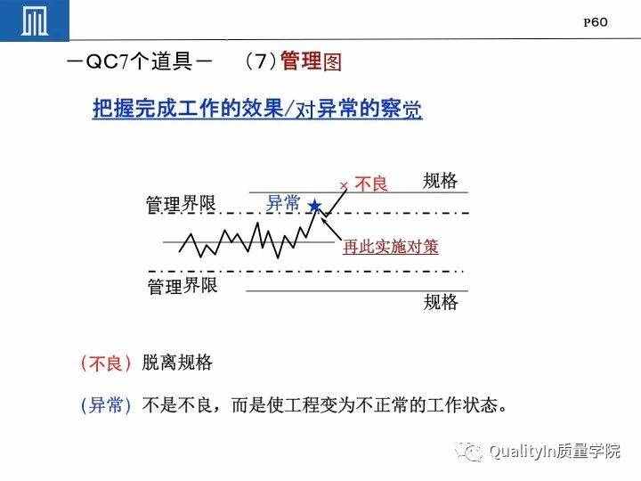 丰田集团远比你想象中强大｜揭秘丰田品质管理
