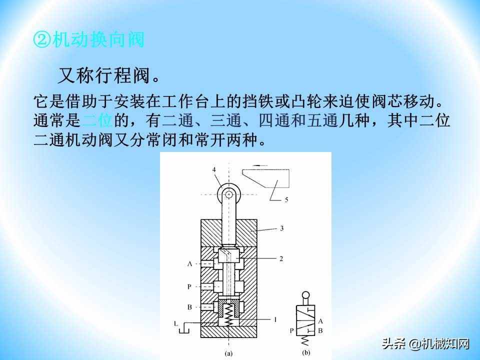 液压阀的工作原理还不会？溢流阀、减压阀、调速阀一次性讲明白