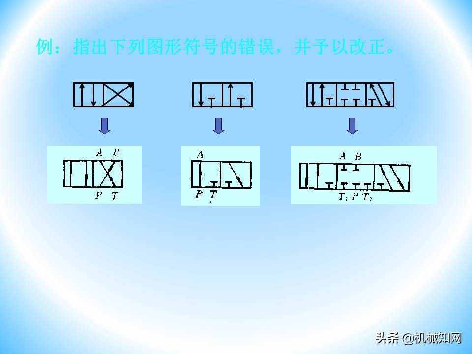 液压阀的工作原理还不会？溢流阀、减压阀、调速阀一次性讲明白