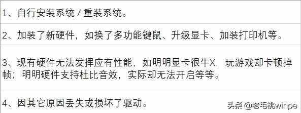 电脑装机必备！如何安装、更新驱动？一文教你轻松学会