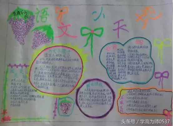 漂亮的语文手抄报图片大全 让语文学习变得丰富多彩