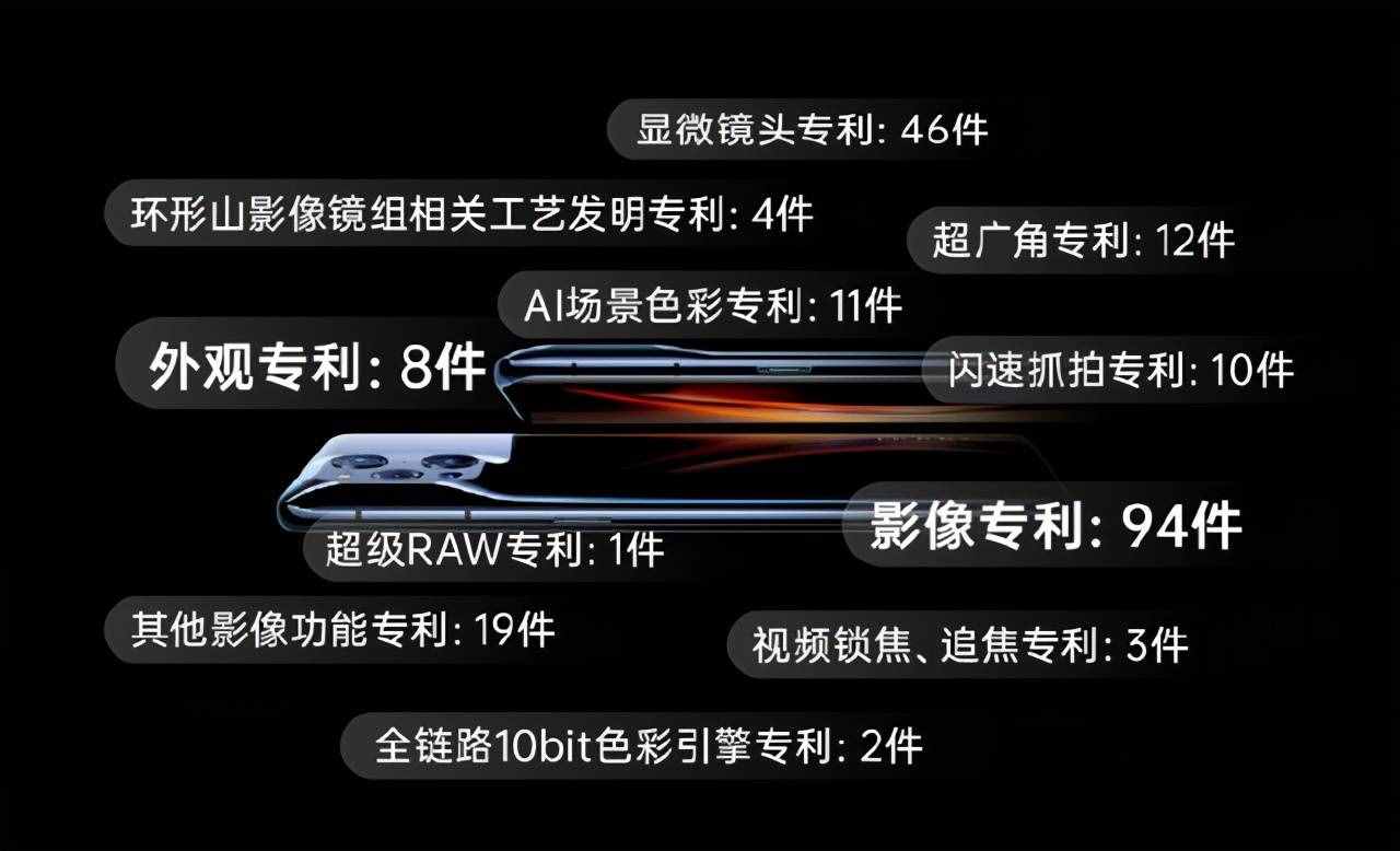 欧洲专利局公布2020年申请量TOP25：三星第一，中国两企入列