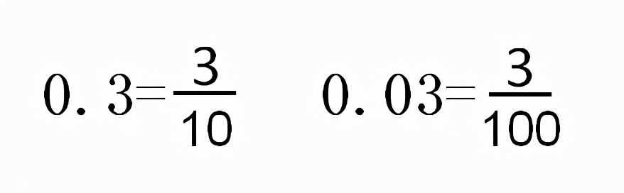 五年级数学——分数的意义知识点+练习（可打印）