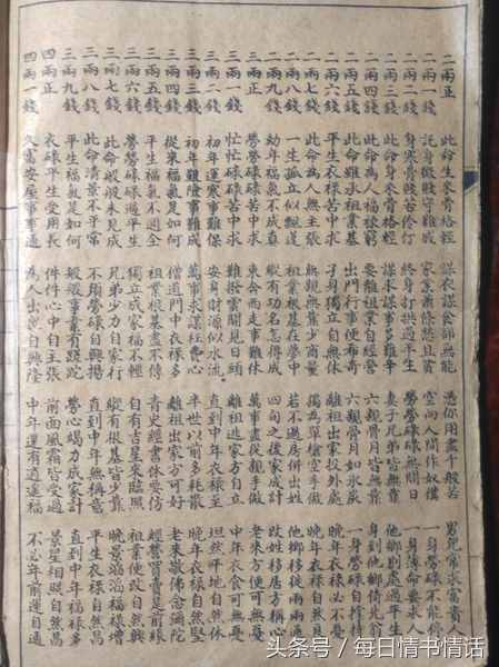 珍藏：诸葛称骨真本（网传也称袁天罡称骨算命法）