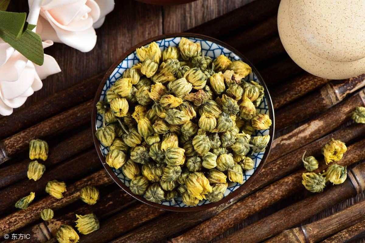 20个中药养生茶方，收藏一下吧，以后养生用的着