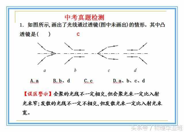 中学物理单元复习——《透镜及其应用》（精品课件！）