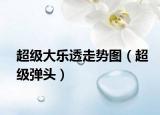 超级大乐透走势图（超级弹头）