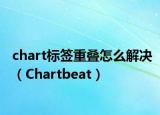 chart标签重叠怎么解决（Chartbeat）