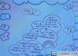 今日更新小学数学手抄报图片（小学数学手抄报图片大全系列）