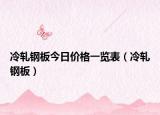 冷轧钢板今日价格一览表（冷轧钢板）