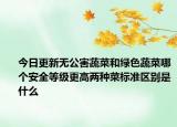 今日更新无公害蔬菜和绿色蔬菜哪个安全等级更高两种菜标准区别是什么