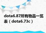 dota6.87所有物品一览表（dota6.73c）