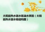 太阳能热水器水箱溢水原因（太阳能热水器水箱结构图）